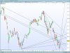 dax-daily.png