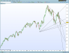 dax-weekly.png