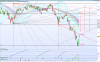FTSE MIB40 Index.png