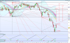 FTSE MIB40 Index.png
