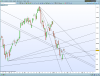dax-daily.png