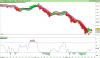 FTSE MIB40 Index.png