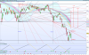 FTSE MIB40 Index.png