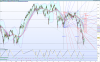 FTSE MIB40 Index COMPLETO.png