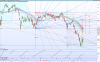 FTSE MIB40 Index.png