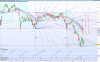 FTSE MIB40 Index.png