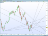 dax-daily.png