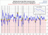 ISM-Manufacturing-PMI.gif