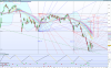 FTSE MIB40 Index.png