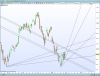 dax-daily.png