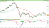 FTSE MIB40 Index.png