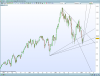 dax-weekly.png