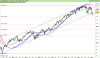 S&P500we Index.png