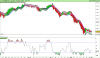 FTSE MIB40 Index.png