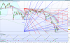 FTSE MIB40 Index.png