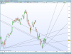 dax-daily.png