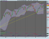 DAX (PERFORMANCEINDEX).png