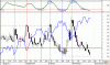 vix-241109.gif