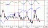 vix-19112009.gif