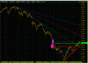 fib daily gen 07 5 ott 09 12.40.gif