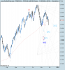 FTSE Mib Full1209 Future.png