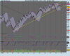 DAX (PERFORMANCEINDEX).png