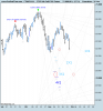 FTSE Mib Full1209 Future.png