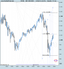 S&P 500 INDEX.png