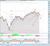 FTSE MIB INDEX.png