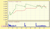 diritto_grafico_dir.gif