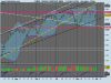 NASDAQ COMPOSITE INDEX.png