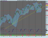 DAX (PERFORMANCEINDEX).png