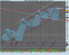 NASDAQ COMPOSITE INDEX.png