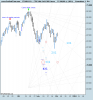 FTSE Mib Full1209 Future.png