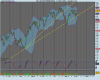 DAX (PERFORMANCEINDEX).png