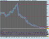 ETFS NATURAL GASl.png