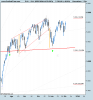 DAX (PERFORMANCEINDEX).png