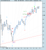 S&P 500 INDEX.png
