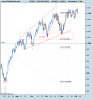 S&P 500 INDEX.png