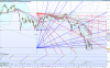 FTSE MIB40 Index.png