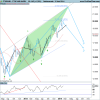 FTSE MIB INDEX.png