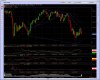 SP500 fine gennaio 2016.jpg