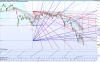 FTSE MIB40 Index.png