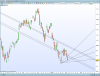 dax-daily.png