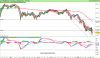 FTSE MIB40 Index.png