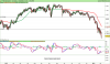 FTSE Italia Banche.png