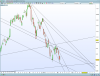 dax-daily.png