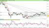 FTSE MIB40 Index.png