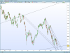 dax-daily.png