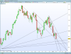dax-weekly.png